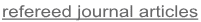 refereed journal articles